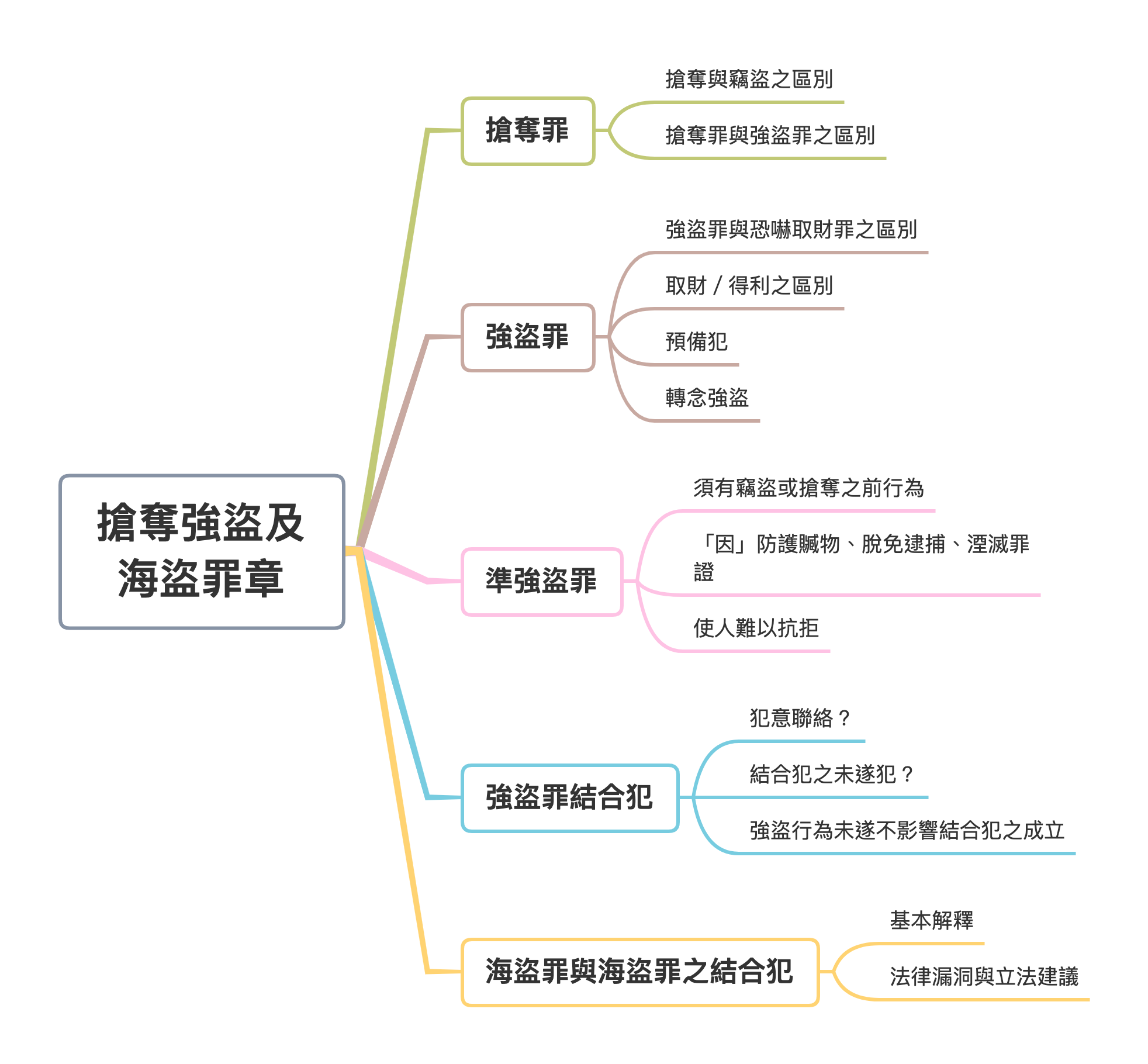 raw-image