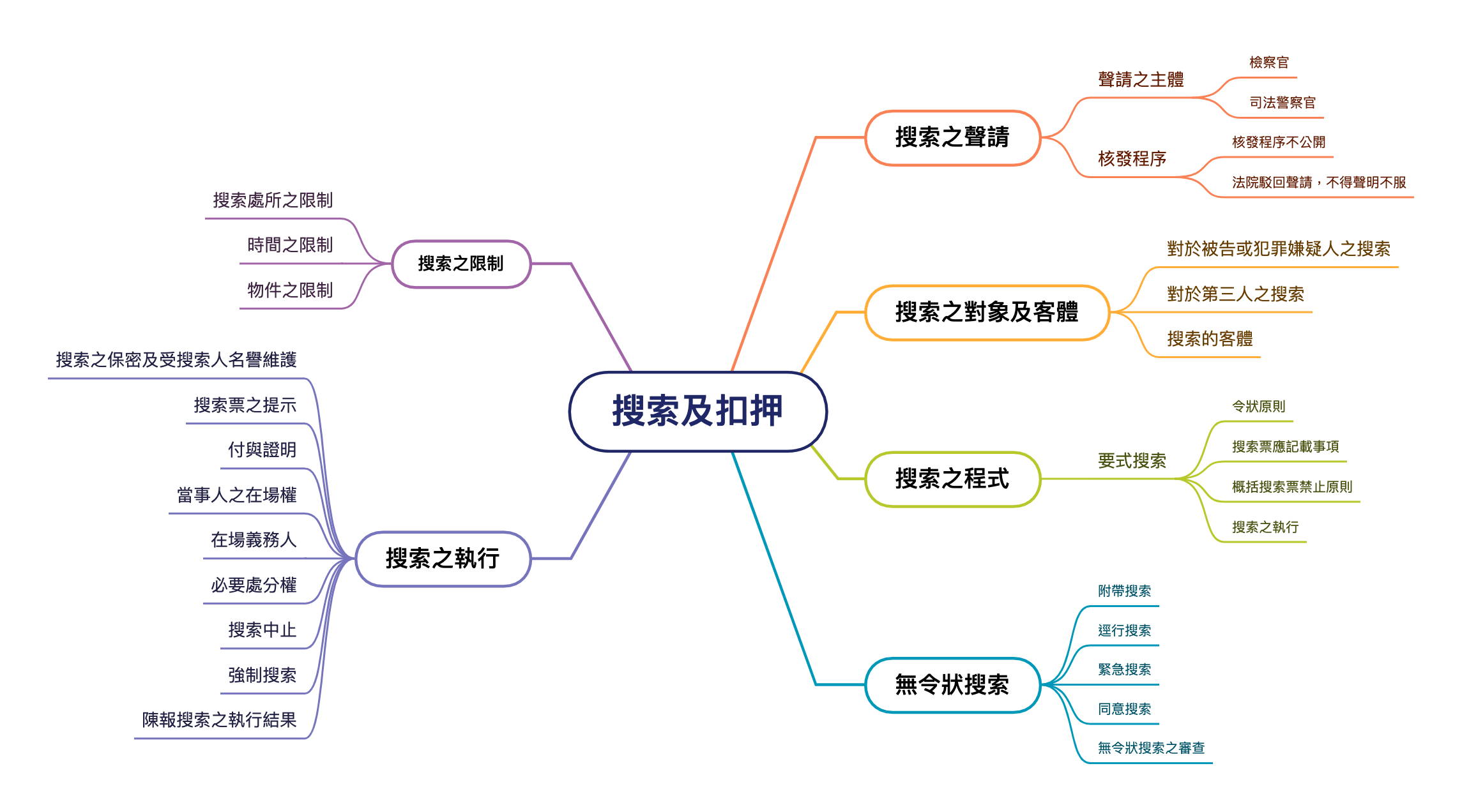 raw-image