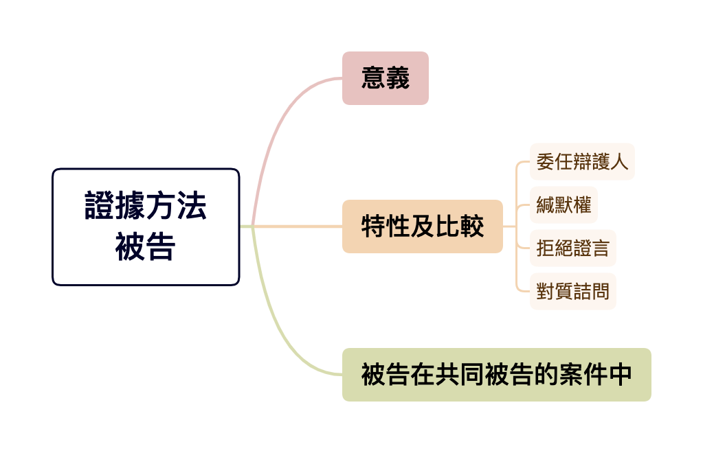 raw-image