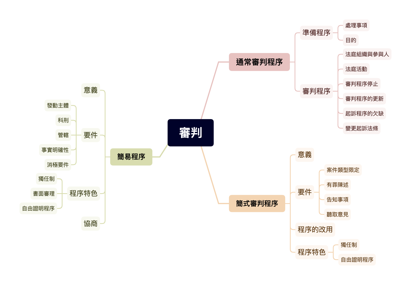 raw-image
